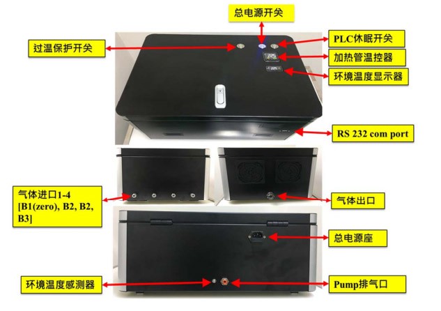 呼出氣體酒精含量測(cè)試儀檢定裝置A款、A+款、B款、C款